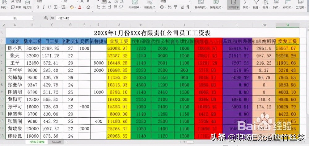 2021年excel工资表模板个税带公式,如何制作个税工资表