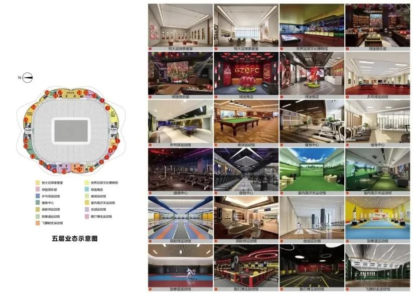 恒大足球场工地施工建设最新进度,广州恒大足球场最新进度