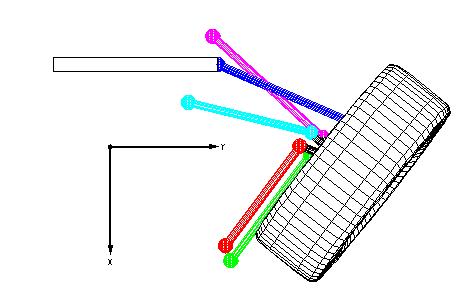 为什么都说宝马操控好,都说宝马操控性好到底好在哪儿