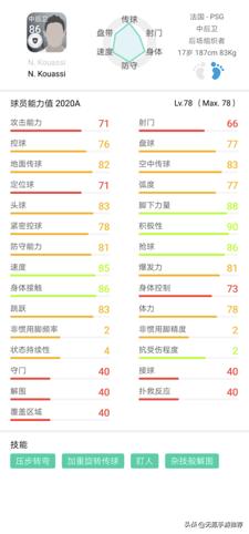 实况足球2021白嫖,实况足球2020手游白球妖人推荐
