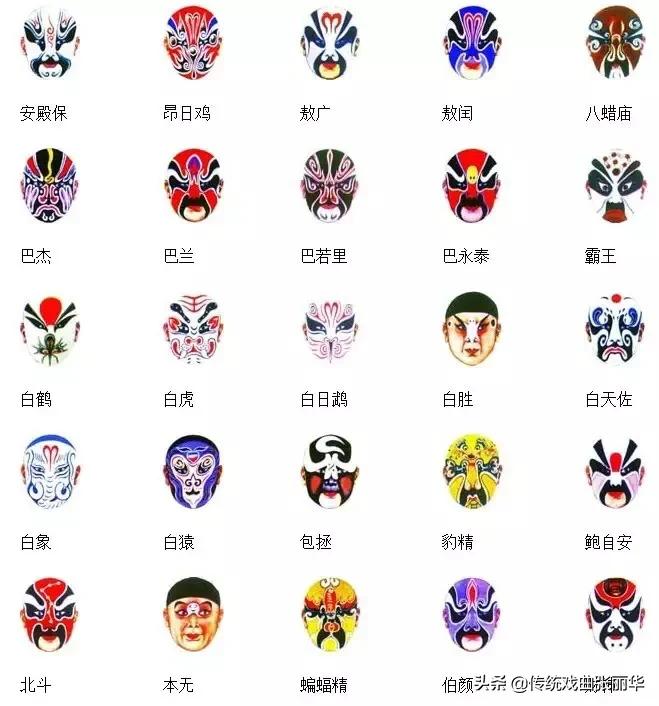 窦尔敦京剧脸谱,孙悟空京剧脸谱