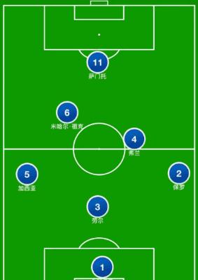 巴塞罗那还有多少实力,巴塞罗那是强队吗