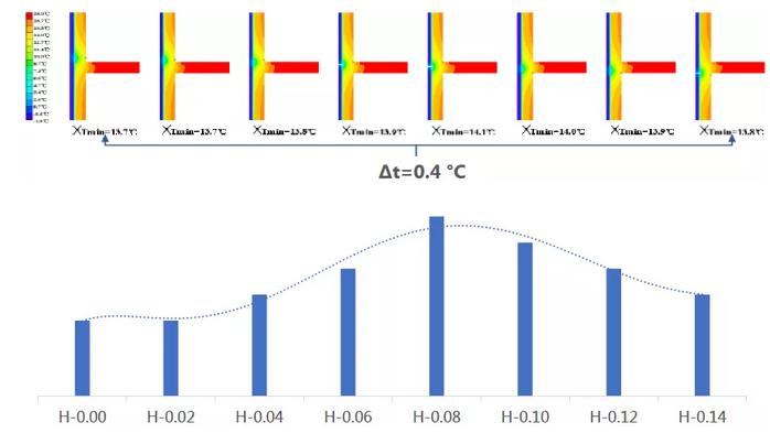 预制夹心保温墙板施工方案,预制夹芯保温外墙板安装