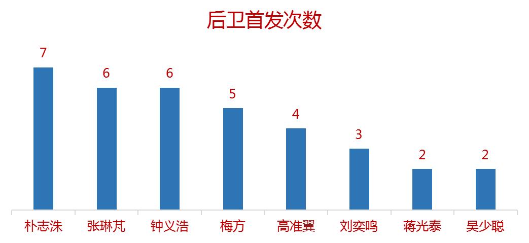 广州恒大联赛分析最新消息,广州恒大淘宝2019赛事