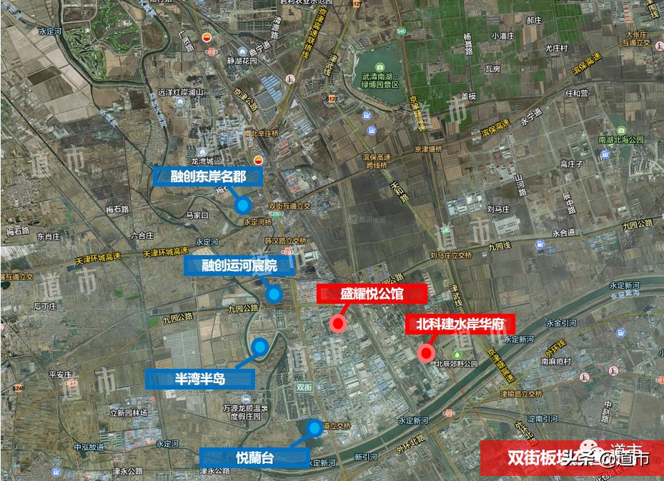 北辰双街,低位徘徊的房价可能要反弹?