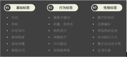 淘宝专业术语大全100条,淘宝客服外包专业术语