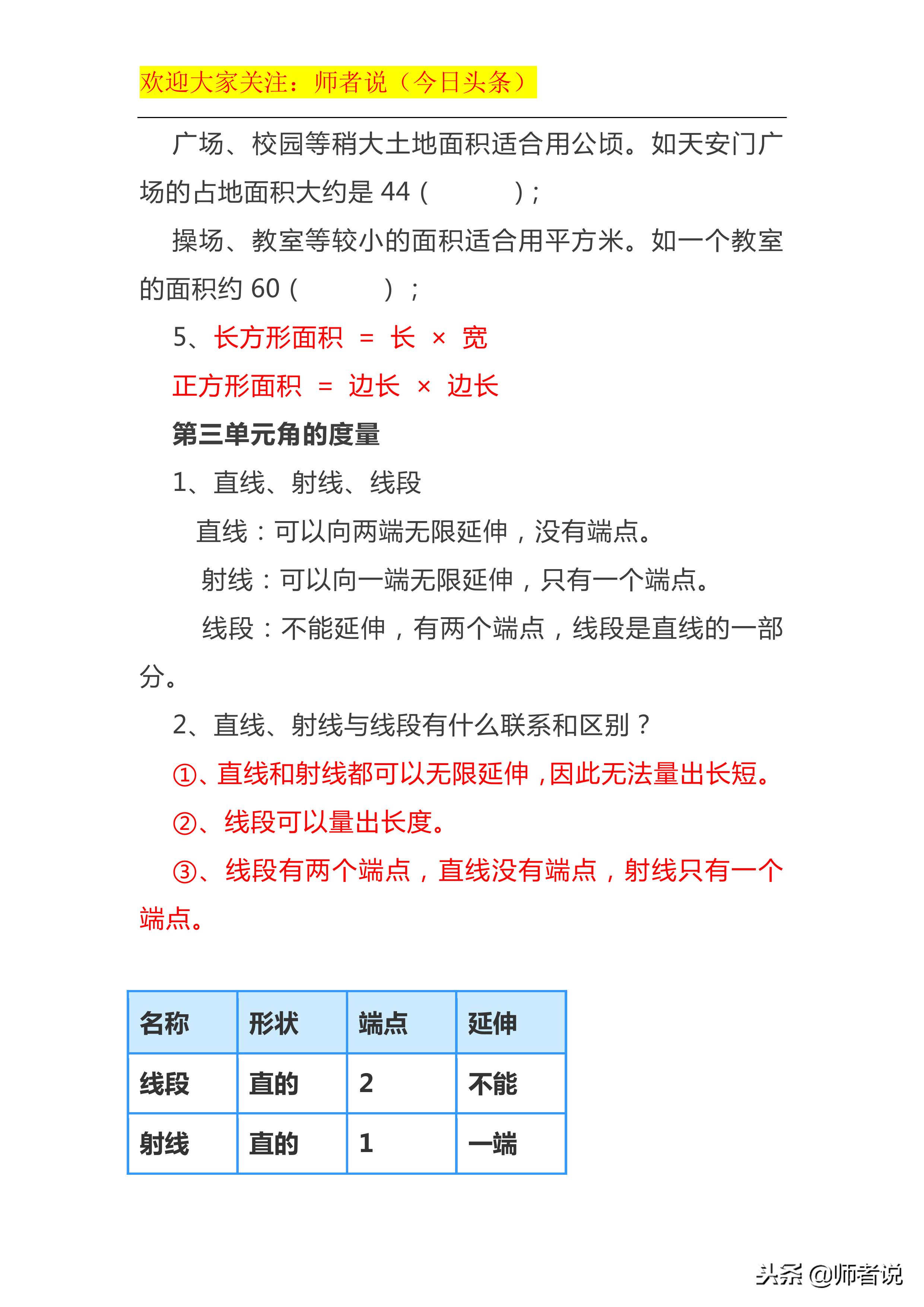 四年级数学期末复习重点汇总，家长们打印一下，自己就能辅导孩子