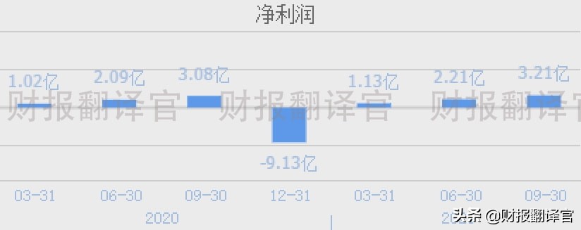 a股稀缺资源潜力股,a股稀缺科技龙头股