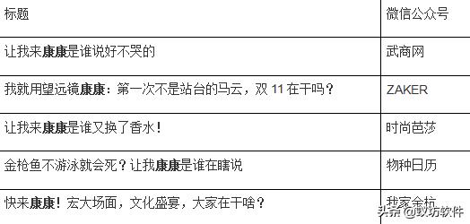 如何看待网络流行语的影响力,大众对网络流行语的看法