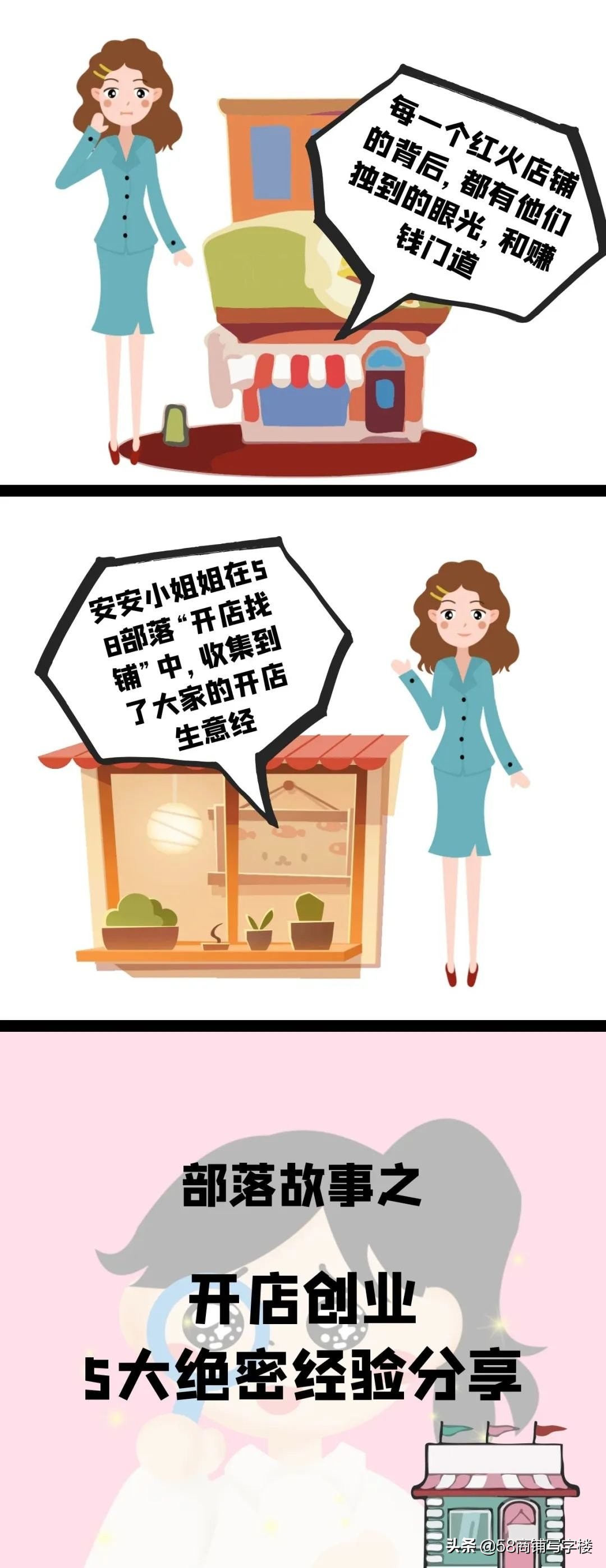 开店赚钱商业模式,10年创业之路