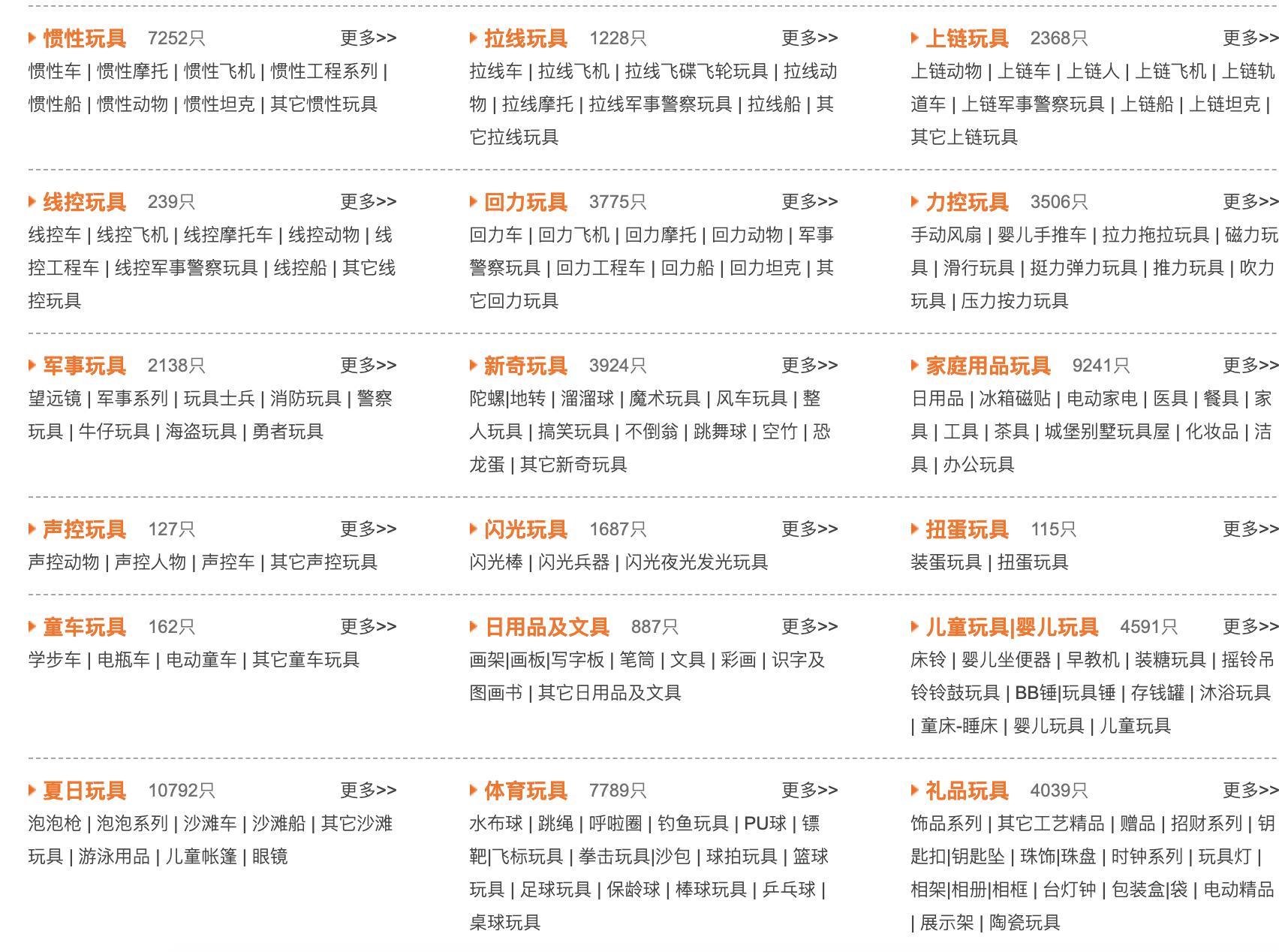 新手摆地摊货源哪里进货最便宜,想摆摊不知道去哪个平台拿货