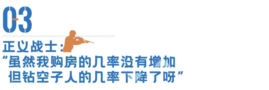 为搞懂摇号新规，这次我们问了近千人……