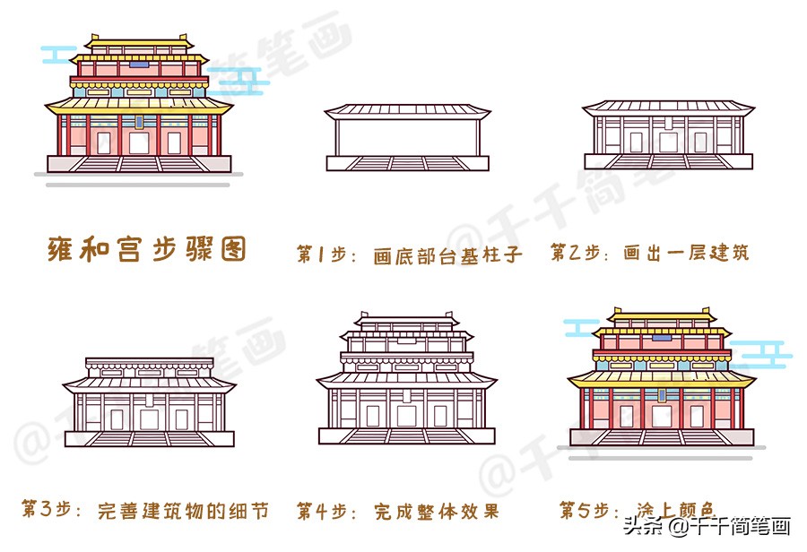 风景建筑简笔画,简笔画风景主题作品图片