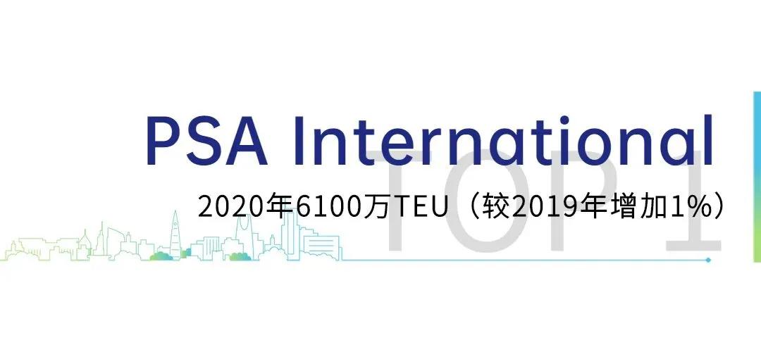 集装箱码头运营商,全球集装箱码头运营商年报