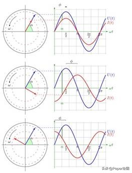 最好论文绘图工具,常用的论文写作绘图软件