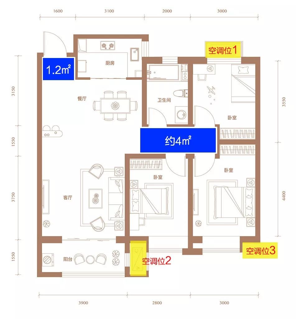 买房了解这八大户型常识,你买的房子是真正的南北通透吗
