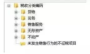开增值税发票提示商品编码不存在,商品编码对发票的影响