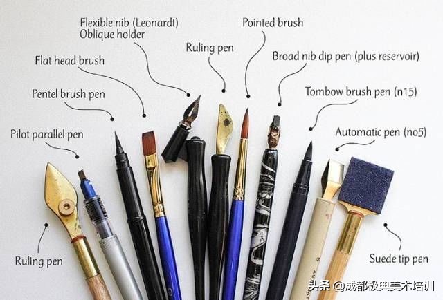 手绘漫画一般需要什么工具,手绘漫画工具推荐