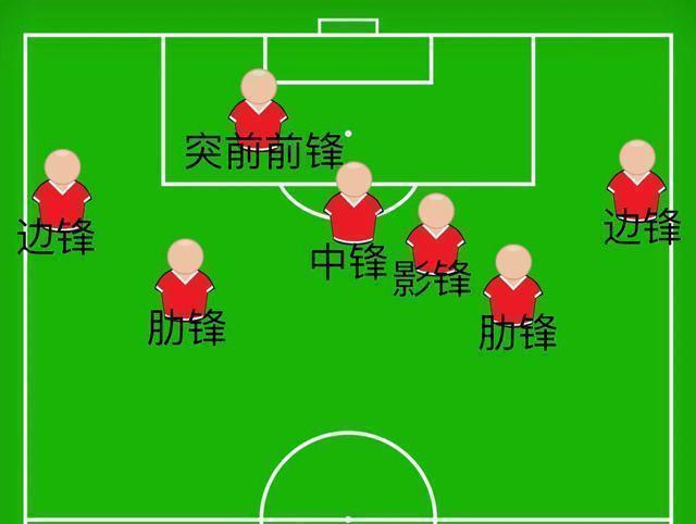 武磊前锋有哪些,武磊早期特点
