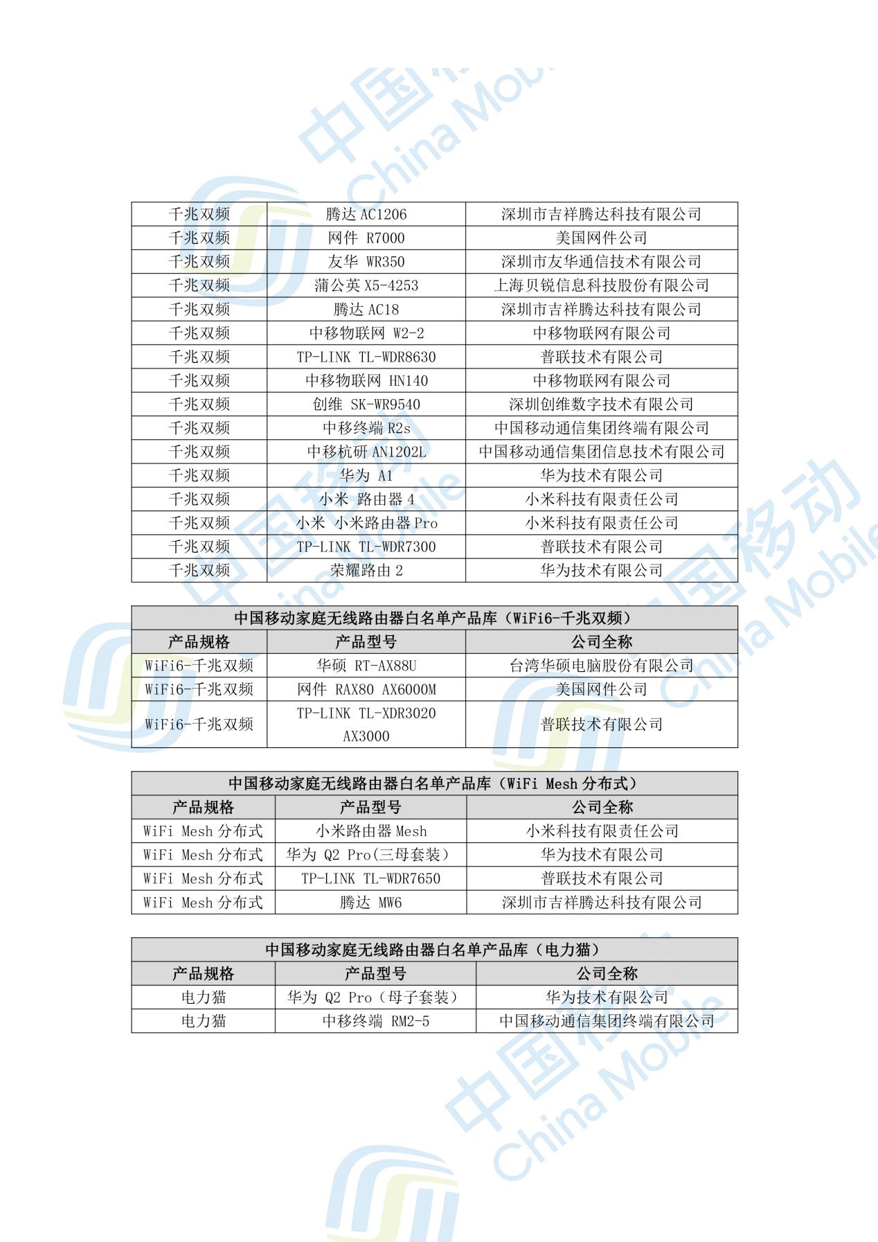 路由器太多不知道怎么选？中国移动通过专业评测帮你选好了
