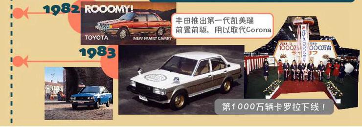 最好的一代卡罗拉究竟有多好,经过21年的沉淀