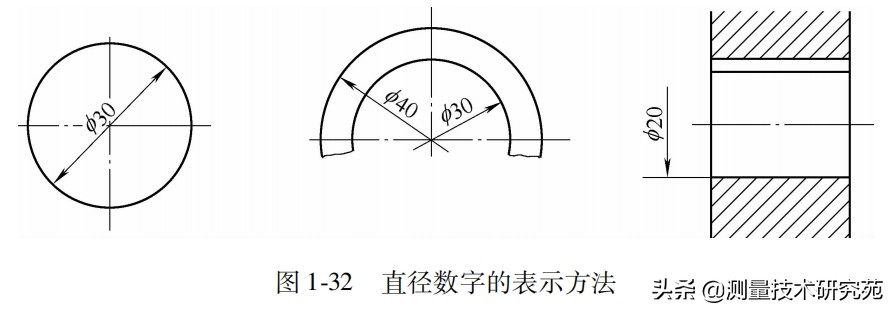 机械图尺寸标注方法大全,机械尺寸标注箭头的大小标准