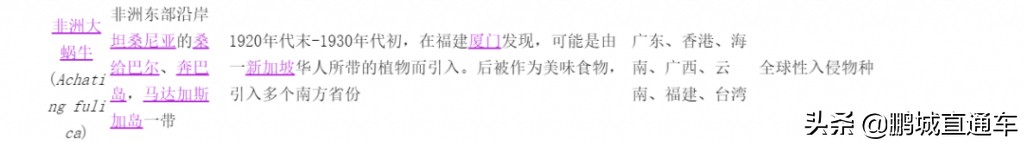 下雨过后路边为什么会出现蜗牛,深圳雨后出现非洲大蜗牛怎么处理