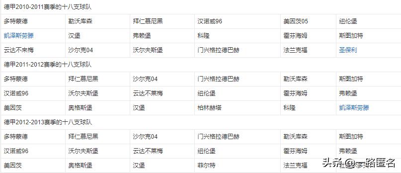 欧洲足球五大联赛直播软件,欧洲足球五大联赛在哪里看直播