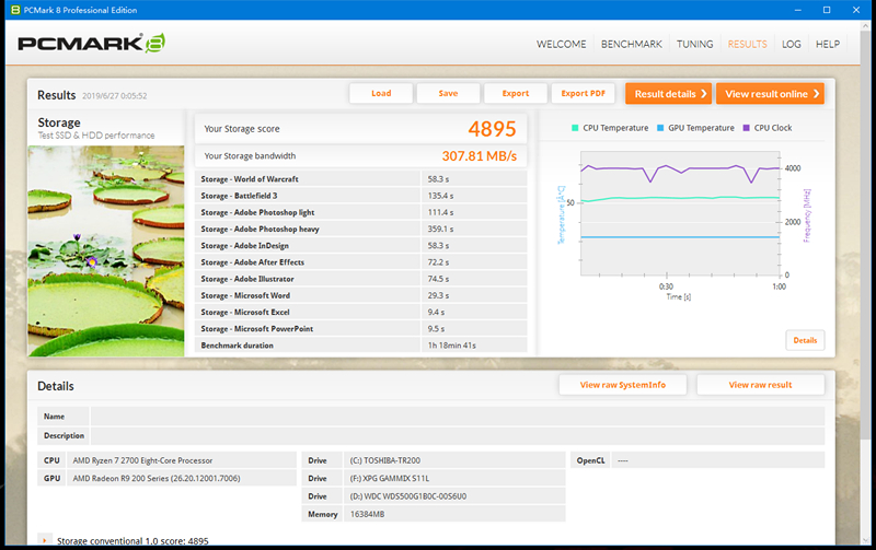 2.5寸固态硬盘和m2固态硬盘对比,m.2固态硬盘推荐排行榜