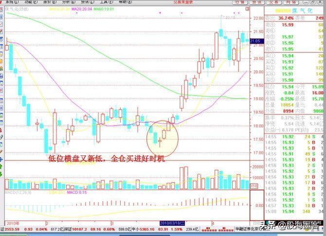 一位犹太人留下的旷世理念,一位犹太高手的旷世理念