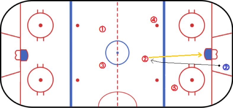 越位规则详细图解要过半场吗,最简单的越位讲解