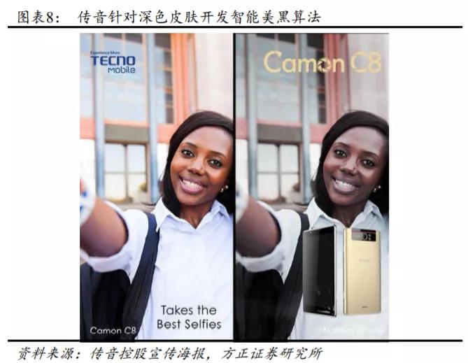 传音未来,传音最新