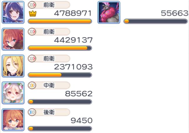 鍏富杩炵粨re:dive瑙掕壊鎺ㄨ崘,鍏富杩炵粨re:dive闃靛鎺ㄨ崘