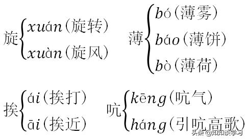 语文六年级下册部编版期中知识点,六年下册语文单元知识点