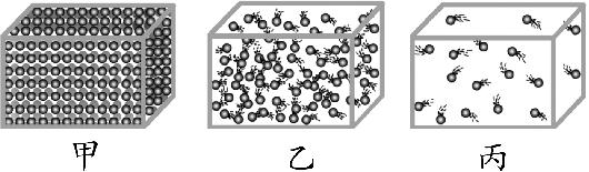 初中物理物态变化的实验视频,初中物理机械运动和物态变化图