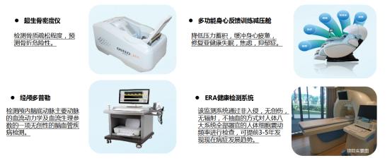北海白鹭湾楼盘,北海白鹭湾最新房价