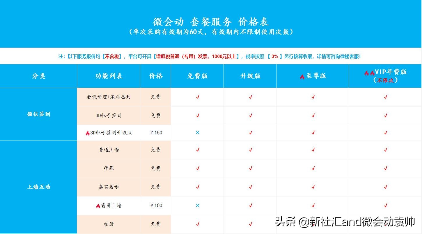 众多大屏互动产品免费开放微会动平台基础版助力2019企业年会季