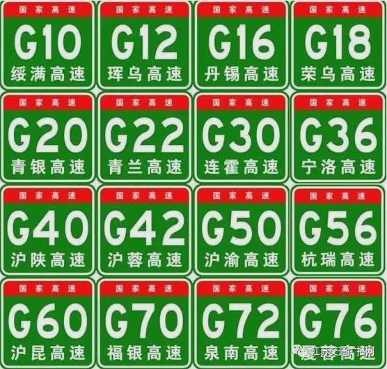 高速公路字母与数字各代表什么,高速编号字母和数字的含义