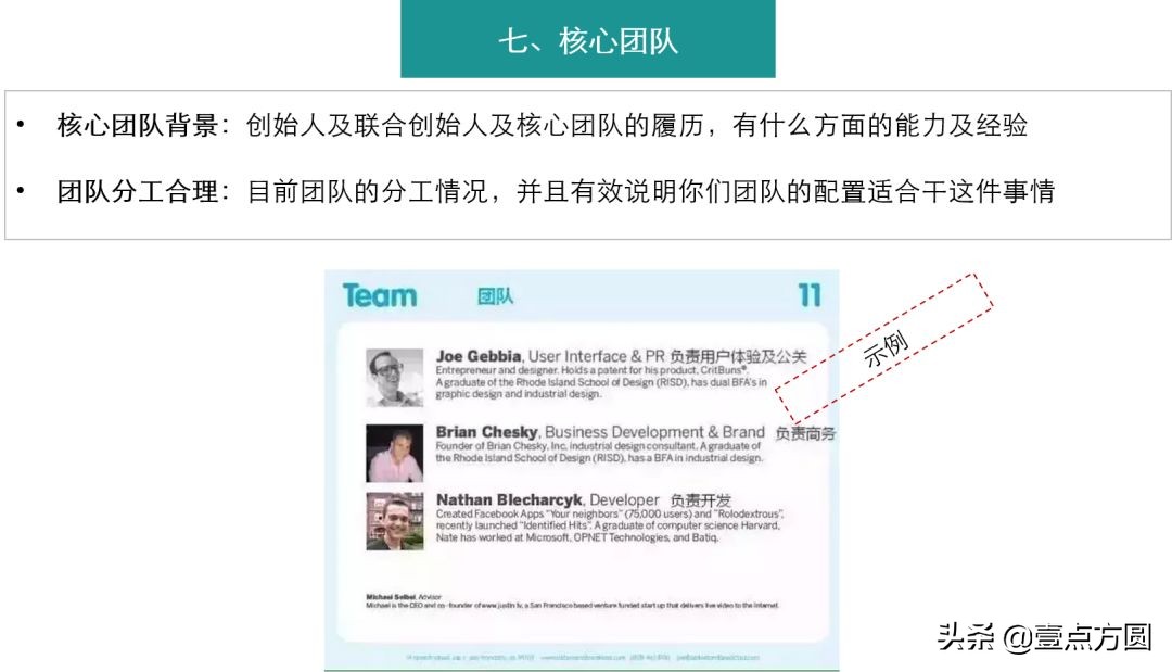 bp商业计划书用什么软件,怎样写BP商业计划书