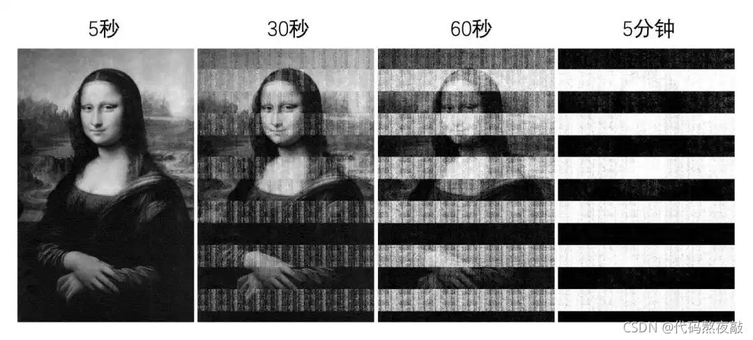 电脑关机之后里面的内存没有了,电脑关机后内存内数据会消失吗