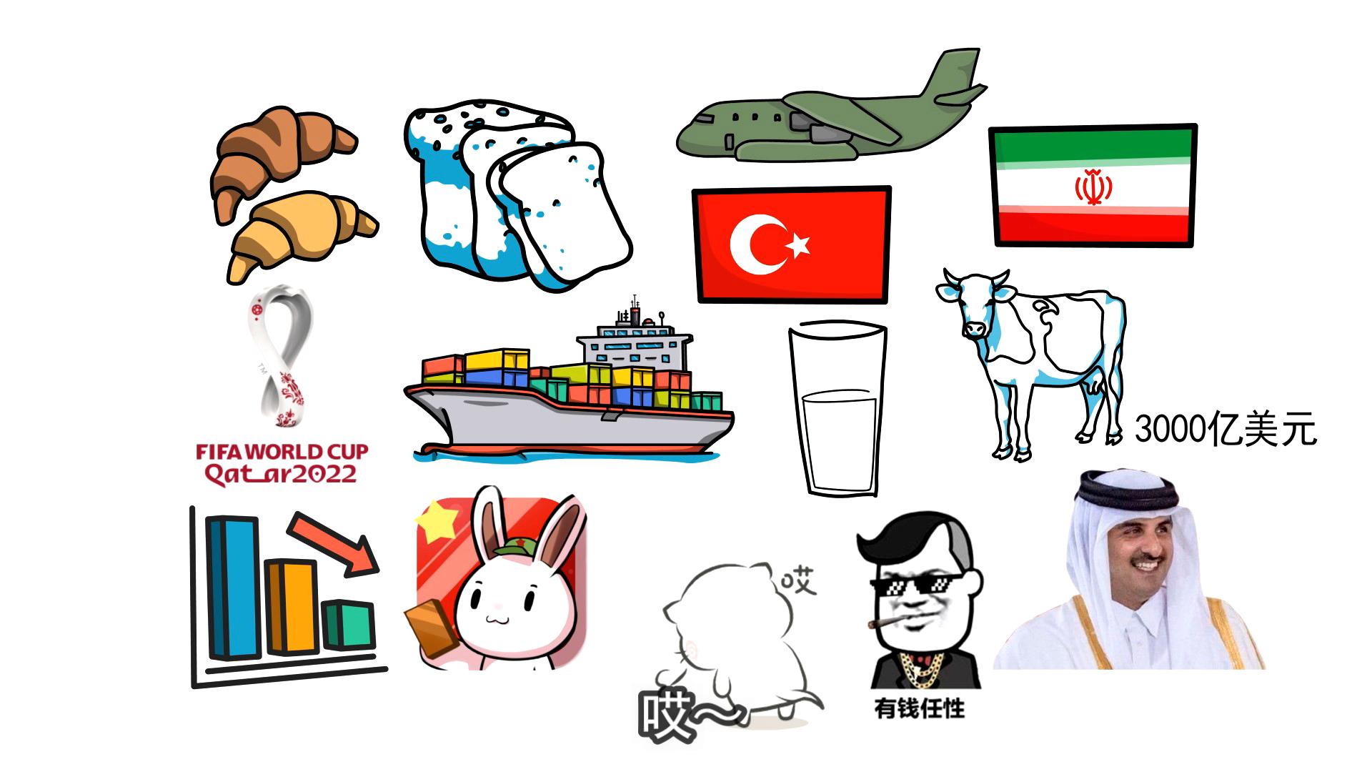 卡塔尔足球和沙特,沙特vs卡塔尔谁更有钱