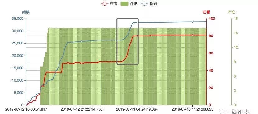 营销大赛可口可乐,可口可乐成功的营销