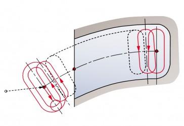刀具应用之啄铣，摆线铣，清根铣