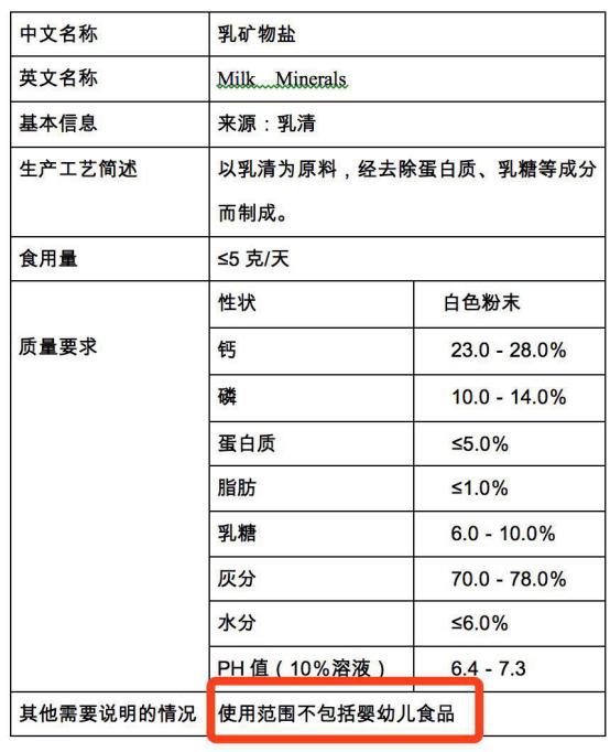 小红花测评被315点名,小红花黑榜