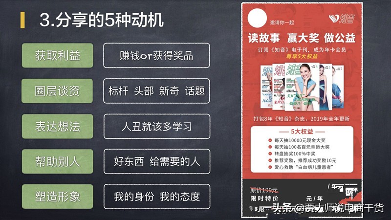 裂变海报制作的流程,海报裂变训练方法