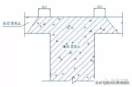 浇筑混凝土振动操作视频,振动混凝土棒施工