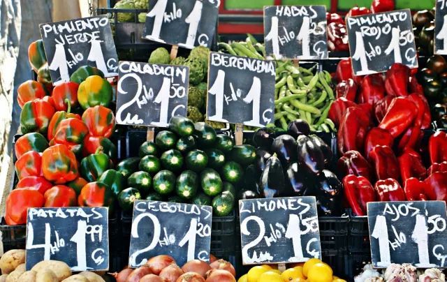 关于法国你了解多少,关于西班牙你还了解多少