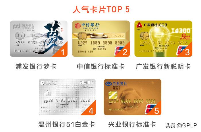 51信用卡管家最新版本,51信用卡管家今日热议