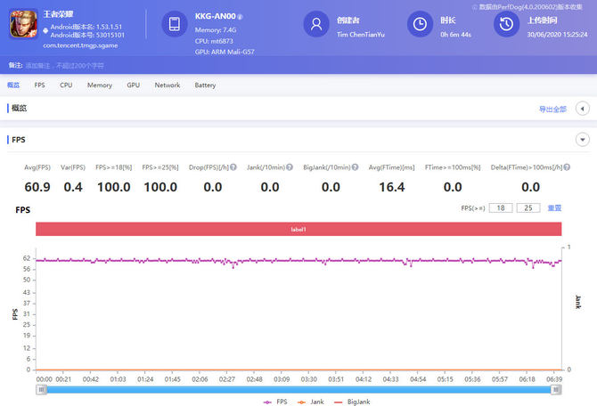 荣耀x10max测评护眼么,荣耀x10max7寸大屏