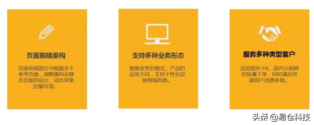 工厂转型跨境电商,工厂产品分销方案